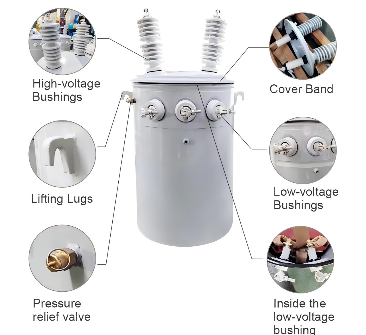 167kva single phase pole mounted transformer